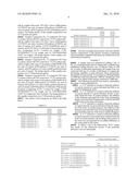 Environmentally Compatible Defoamers and Cement Compositions Including Environmentally Compatible Defoamers diagram and image