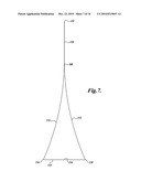 FOLDABLE CONE diagram and image