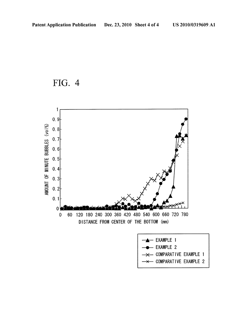 VITREOUS SILICA CRUCIBLE, METHOD OF MANUFACTURING THE SAME, AND USE THEREOF - diagram, schematic, and image 05