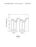 OXIDATION METHOD AND APPARATUS FOR SEMICONDUCTOR PROCESS diagram and image