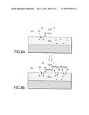 OXIDATION METHOD AND APPARATUS FOR SEMICONDUCTOR PROCESS diagram and image