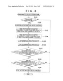 ABNORMALITY DETECTION APPARATUS AND ABNORMALITY DETECTION METHOD FOR AIR/FUEL RATIO SENSOR diagram and image