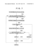 ABNORMALITY DETECTION APPARATUS AND ABNORMALITY DETECTION METHOD FOR AIR/FUEL RATIO SENSOR diagram and image