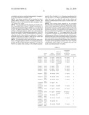 EJECTION LIQUID AND EJECTION METHOD diagram and image