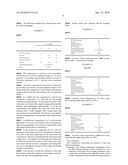 COSMETIC COMPOSITION diagram and image