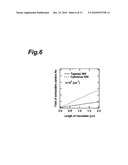 PHOTOVOLTAIC DEVICE diagram and image