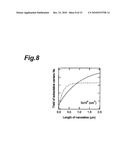 PHOTOVOLTAIC DEVICE diagram and image