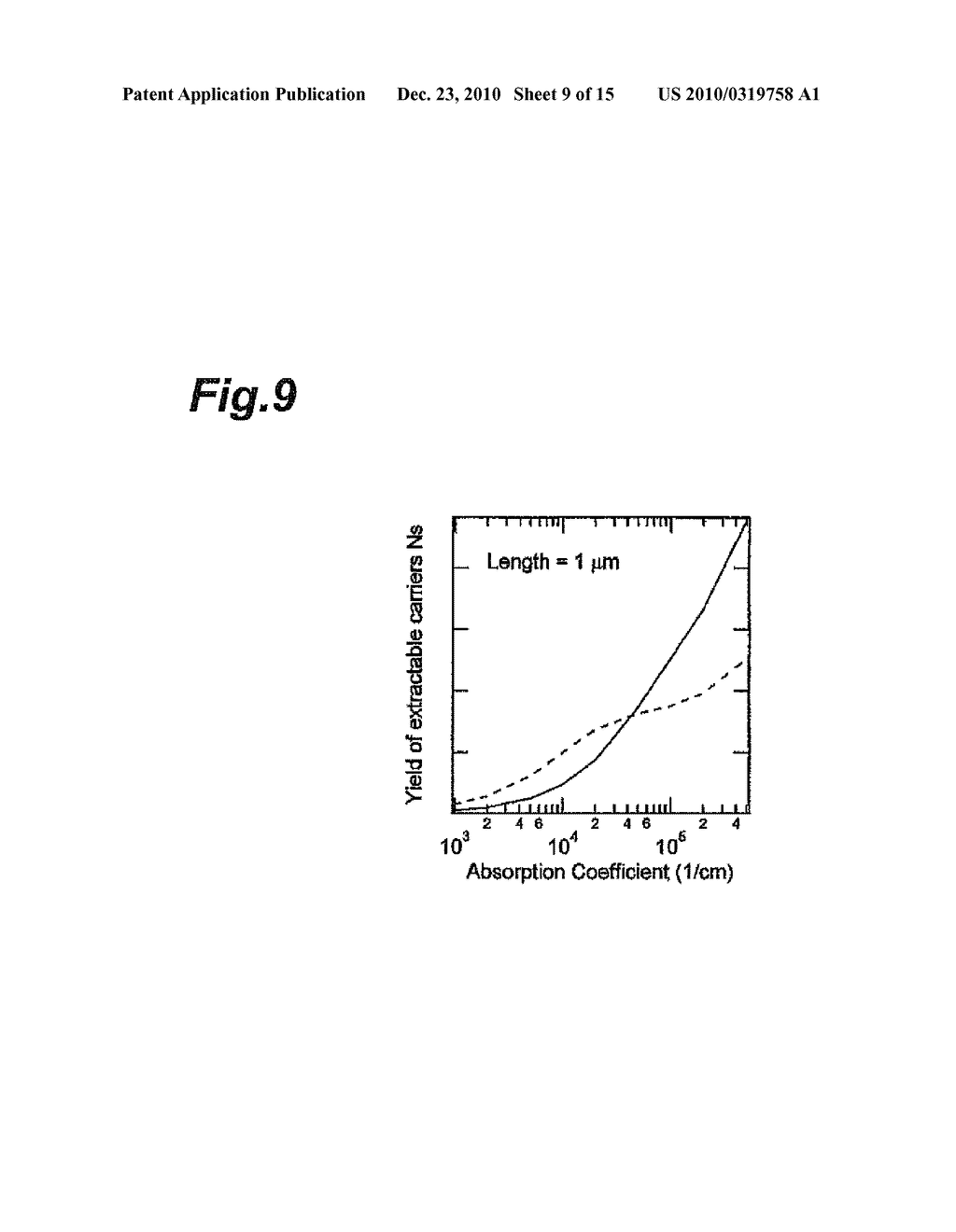 PHOTOVOLTAIC DEVICE - diagram, schematic, and image 10