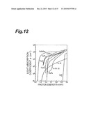 PHOTOVOLTAIC DEVICE diagram and image