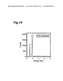 PHOTOVOLTAIC DEVICE diagram and image