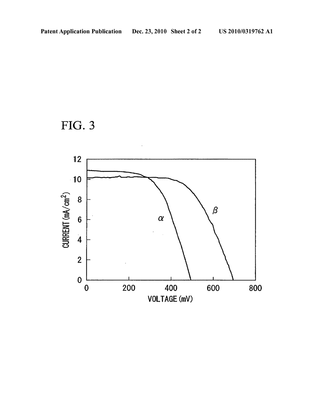 ELECTROLYTE COMPOSITION AND PHOTOELECTRIC CONVERSION ELEMENT USING SAME - diagram, schematic, and image 03