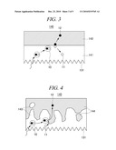 PHOTOVOLTAIC DEVICES diagram and image