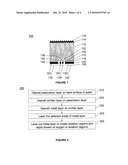 PROCESSES FOR FABRICATING ALL-BACK-CONTACT HETEROJUNCTION PHOTOVOLTAIC CELLS diagram and image