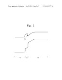 SOLAR CELL AND METHOD OF FABRICATING THE SAME diagram and image