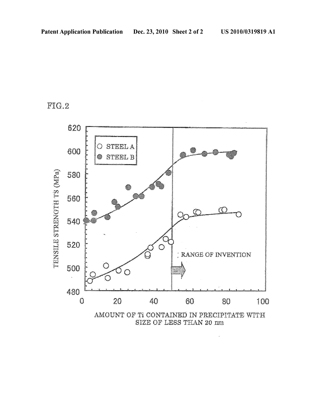 HIGH-STRENGTH HOT-ROLLED STEEL SHEET AND METHOD FOR MANUFACTURING SAME - diagram, schematic, and image 03