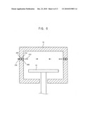 Gas supply device and apparatus for processing a substrate diagram and image