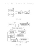 Drum Load Monitoring diagram and image