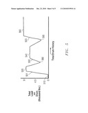 Drum Load Monitoring diagram and image