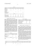 HALOGEN-FREE FLAME RETARDANT FORMULATIONS diagram and image