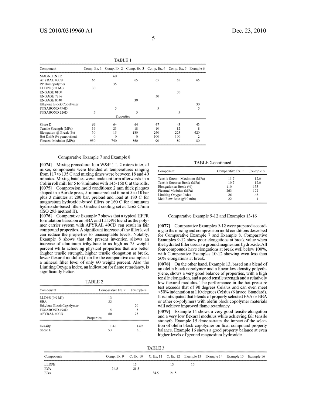 HALOGEN-FREE FLAME RETARDANT FORMULATIONS - diagram, schematic, and image 06