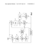 AUTOMOTIVE BRAKING SYSTEM diagram and image