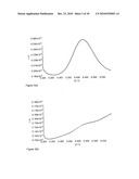 Protease detection assay diagram and image