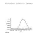 Protease detection assay diagram and image