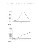 Protease detection assay diagram and image