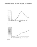 Protease detection assay diagram and image