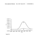 Protease detection assay diagram and image