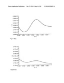 Protease detection assay diagram and image