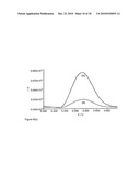 Protease detection assay diagram and image