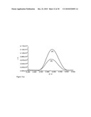 Protease detection assay diagram and image