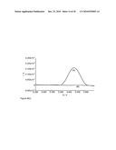 Protease detection assay diagram and image