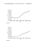 Protease detection assay diagram and image