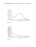 Protease detection assay diagram and image