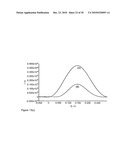 Protease detection assay diagram and image