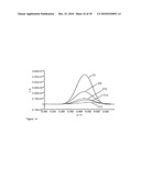 Protease detection assay diagram and image