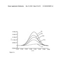 Protease detection assay diagram and image