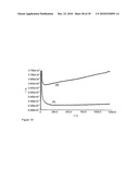 Protease detection assay diagram and image