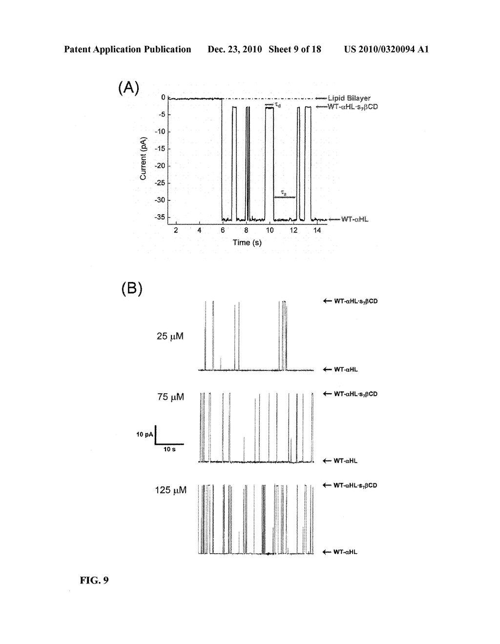 Nanopore Platforms for Ion Channel Recordings and Single Molecule Detection and Analysis - diagram, schematic, and image 10