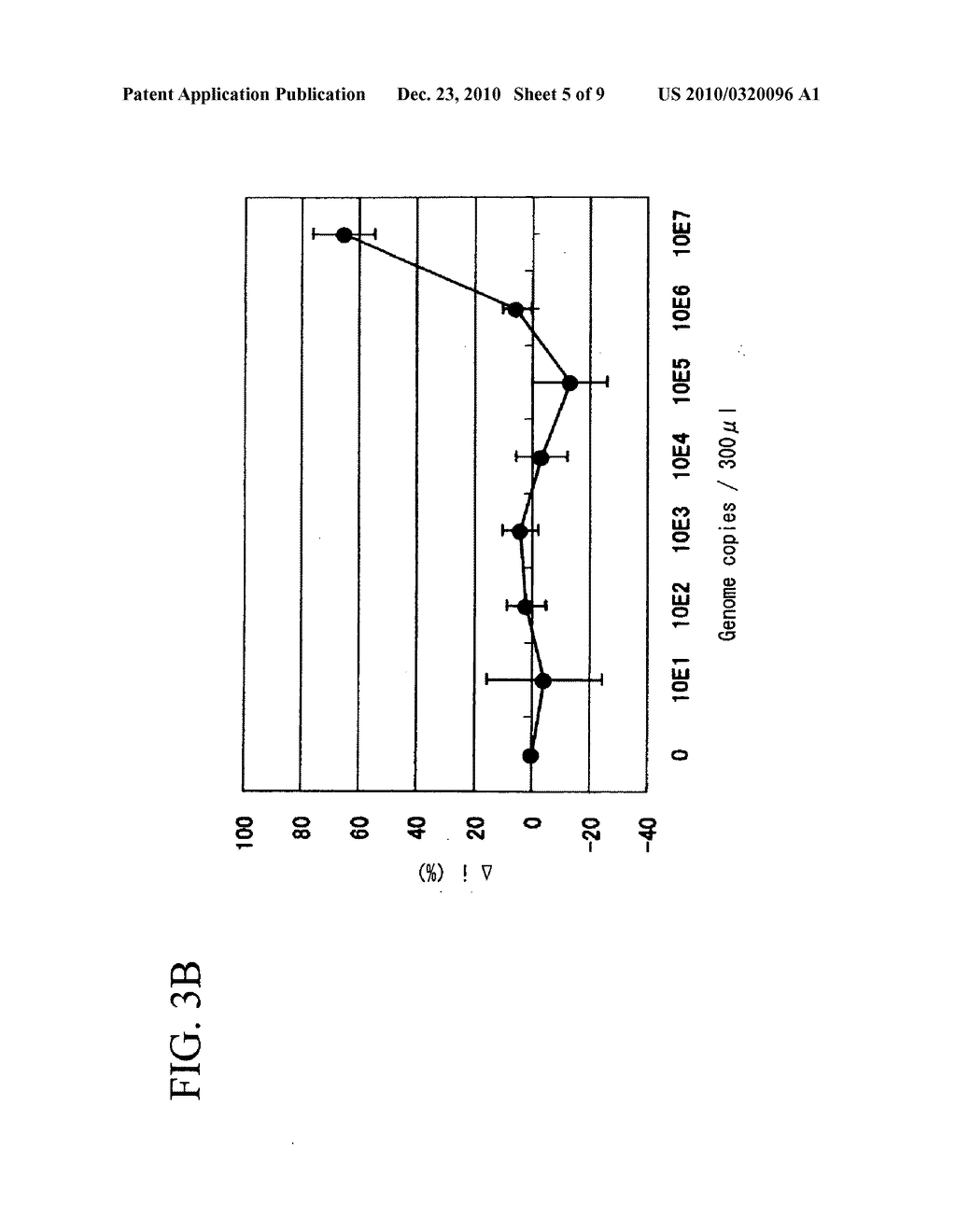 BIOMOLECULES DETECTION METHOD AND BIOMOLECULES DETECTION CHIP - diagram, schematic, and image 06