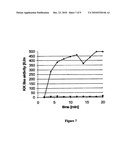 HYDROPHILIC MEMBRANES WITH A NON-IONIC SURFACTANT diagram and image