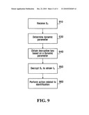 CONTACT-LESS TAG WITH SIGNATURE, AND APPLICATIONS THEREOF diagram and image