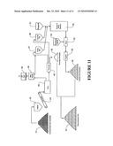 Milling apparatus diagram and image