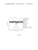 MOLECULE MASS DETECTION VIA FIELD EMISSION OF ELECTRONS FROM MEMBRANES diagram and image