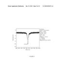 MOLECULE MASS DETECTION VIA FIELD EMISSION OF ELECTRONS FROM MEMBRANES diagram and image