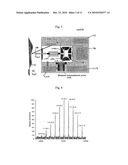 LOW VOLTAGE, HIGH MASS RANGE ION TRAP SPECTROMETER AND ANALYZING METHODS USING SUCH A DEVICE diagram and image