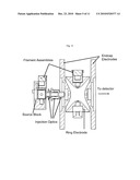 LOW VOLTAGE, HIGH MASS RANGE ION TRAP SPECTROMETER AND ANALYZING METHODS USING SUCH A DEVICE diagram and image