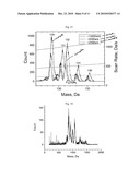 LOW VOLTAGE, HIGH MASS RANGE ION TRAP SPECTROMETER AND ANALYZING METHODS USING SUCH A DEVICE diagram and image